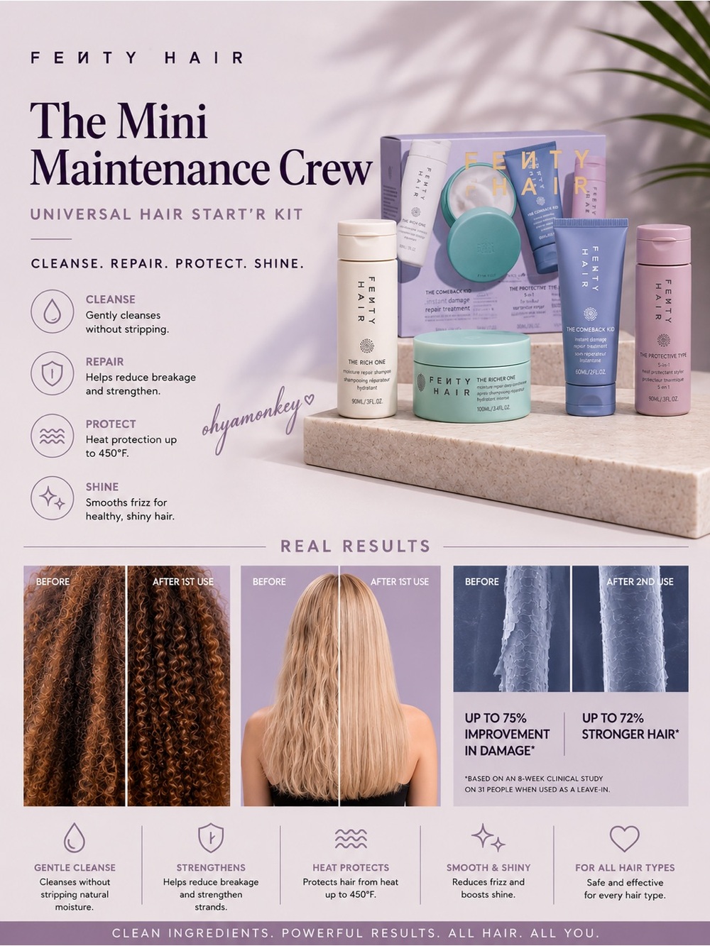 Fenty Hair The Mini Maintenance Crew Universal Start’R Kit